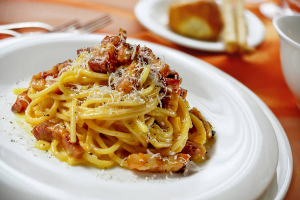 Delicious Spaghetti alla Corbonara